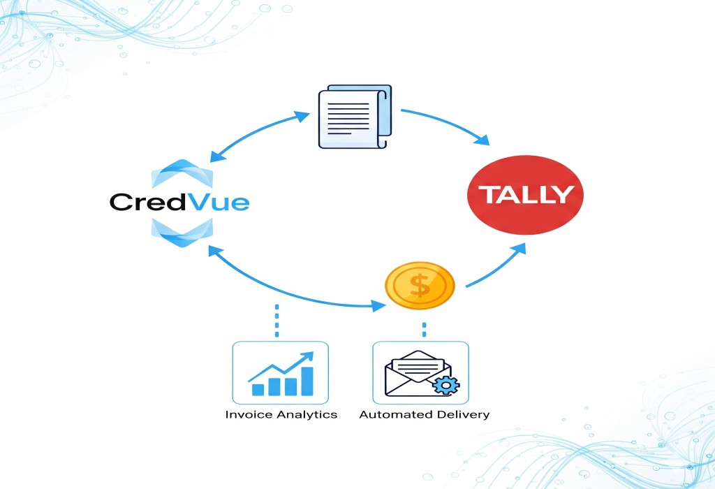 Tally invoice GST
